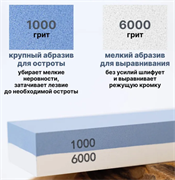 Камень большой двухсторонний под костыль 1000/6000 0h-xY5Ioi-lGrygpQ7UfG1
